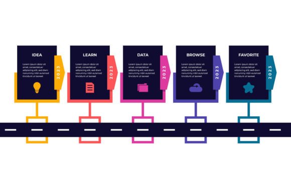 Charting the Course: How a Business Roadmap Infographic Clarifies Strategy and Accelerates Growth