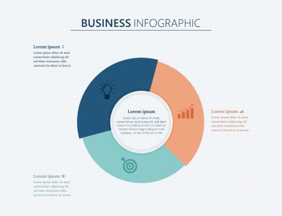 Visualizing Success: The Power of the Three-Step Work Process Circle